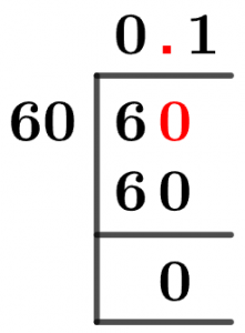 6/60 Long Division Method