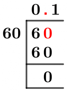 6/60 Long Division Method 6/60 Long Division Method