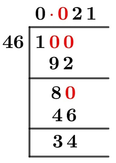 As a decimal 1/46 Long Division Method