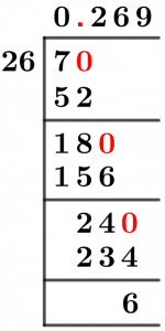 7/26 Long Division Method 7/26 Long Division Method