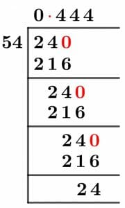 24/54 Long Division Method