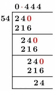 As a decimal 24/54 Long Division Method
