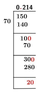 15/70 Long Division Method 15/70 Long Division Method