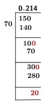 15/70 Long Division Method