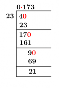 4/23 Long Division Method 4/23 Long Division Method