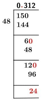 15/48 Long Division Method 15/48 Long Division Method