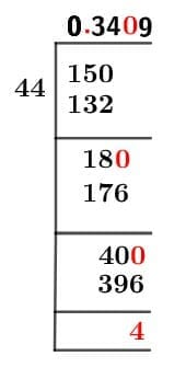 15/44 Long Division Method