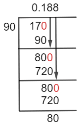 17/90 Long Division Method 17/90 Long Division Method