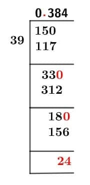 15/39 Long Division Method 15/39 Long Division Method