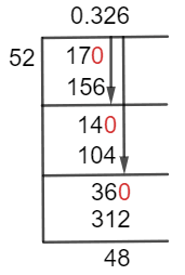 As a decimal 17/52 Long Division Method