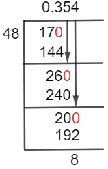As a decimal 17/48 Long Division Method