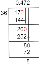 As a decimal 17/36 Long Division Method