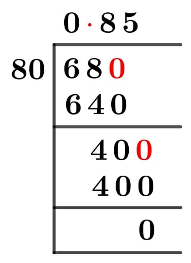 68/80 Long Division Method