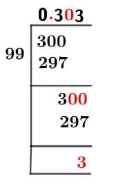 30/99 Long Division Method 30/99 Long Division Method