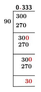 30/90 Long Division Method