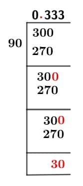 30/90 Long Division Method 30/90 Long Division Method