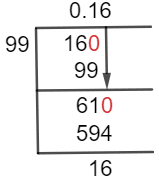 As a decimal 16/99 Long Division Method