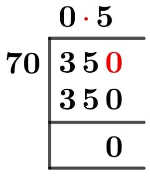35/70 Long Division Method 35/70 Long Division Method