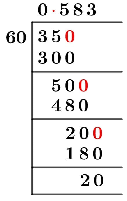 35/60 Long Division Method 35/60 Long Division Method