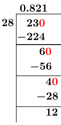 23/28 Long division method 23/28 Long division method