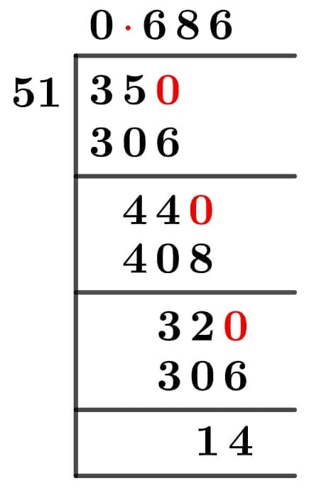 35/51 Long Division Method 35/51 Long Division Method