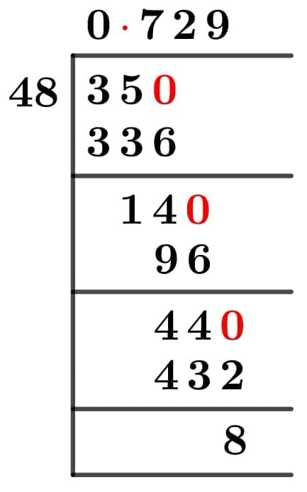 35/48 Long Division Method 35/48 Long Division Method