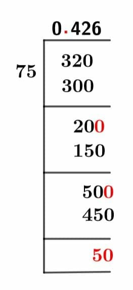 32/75 Long Division Method 32/75 Long Division Method
