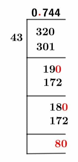 32/43 Long Division Method 32/43 Long Division Method