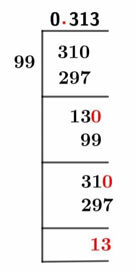 31/99 Long Division Method