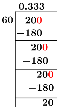 20/60 Long Division Method