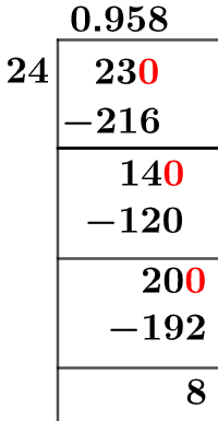 23/24 Long Division Method