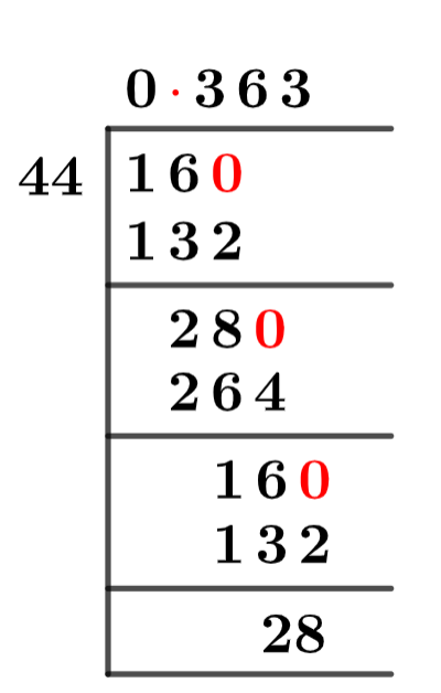 16/44 Long Division Method