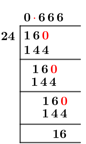 16/24 Long Division Method