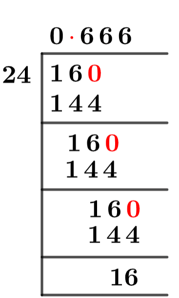 As a decimal 16/24 Long Division Method