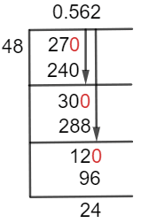 As a decimal 27/48 Long Division Method