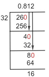 As a decimal 26/32 Long Division Method