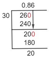 As a decimal 26/30 Long Division Method