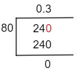 As a decimal 24/80 Long Division Method