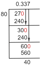 As a decimal 27/80 Long Division Method