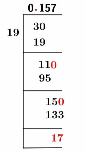 3/19 Long Division Method