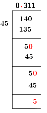 As a decimal 14/45 Long Division Method