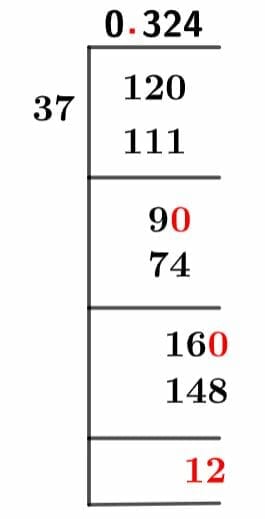 12/37 Long Division Method