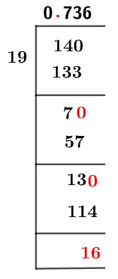 As a decimal 14/19 Long Division Method