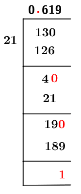 As a decimal 13/21 Long Division Method