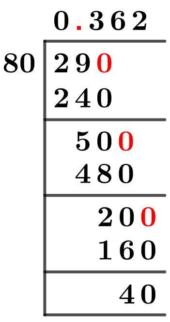 29/80 Long Division Method