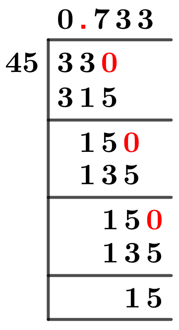 33/45 Long Division Method