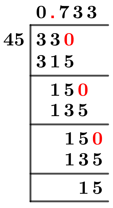 33-45-as-a-decimal 33/45 Long Division Method