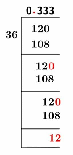 12/36 Long Division Method