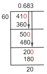 41/60 Long Division Method 41/60 Long Division Method