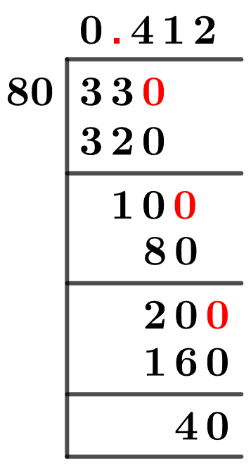 33/80 Long Division Method